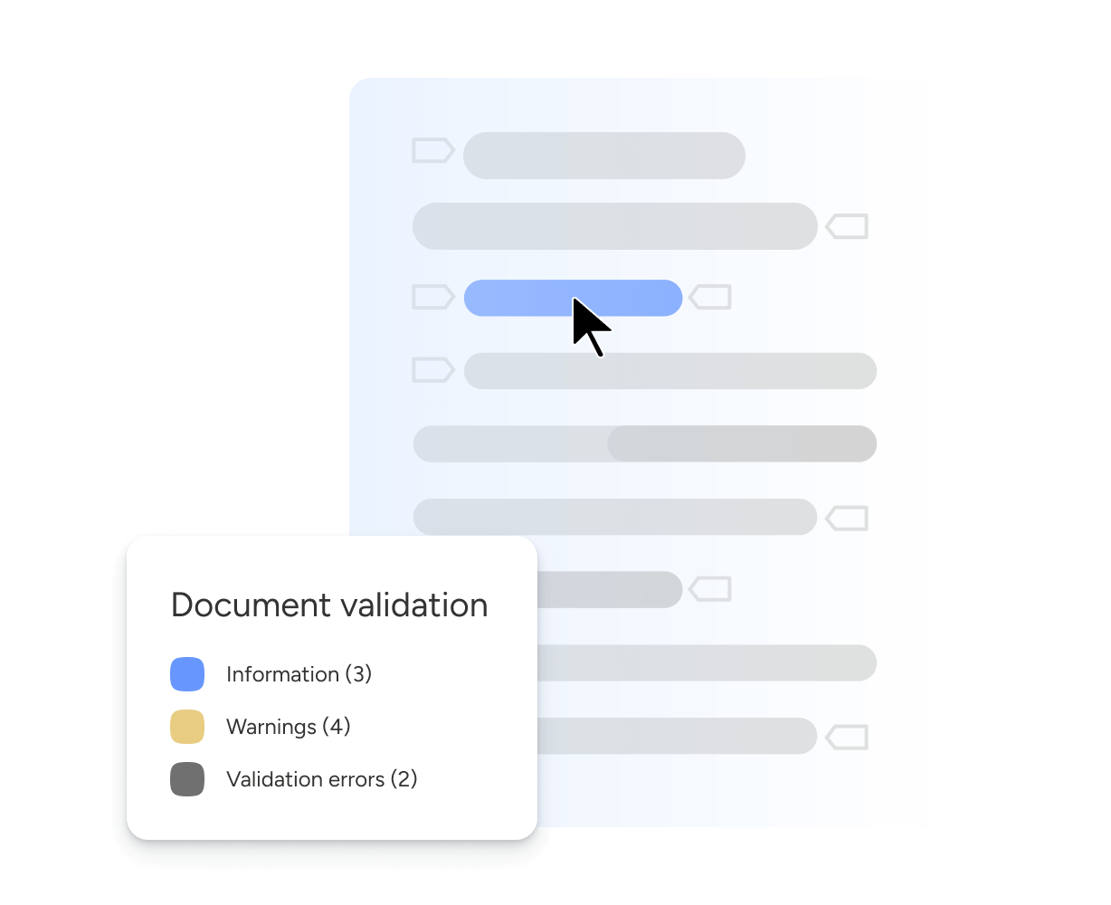 Illustration of document validation