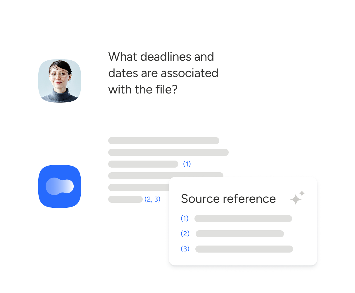 Akten mit KI verwalten - Illustration