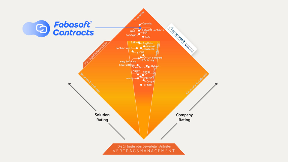 PUR_DS_2026_Diamant_Vetragsmanagement