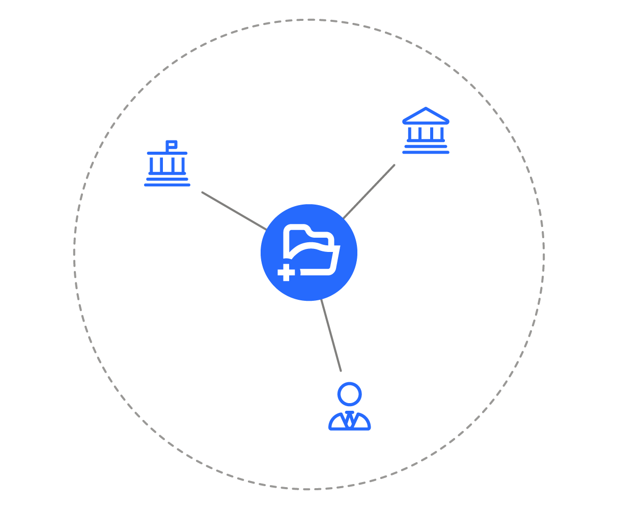 OneGov mit Umsystemen