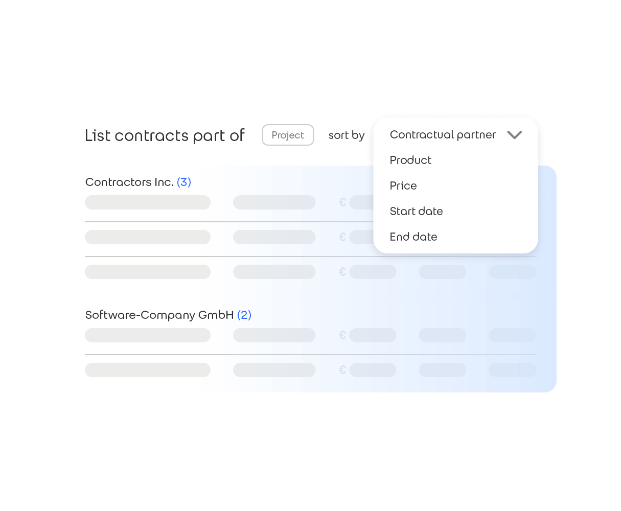 Contract list visualization 