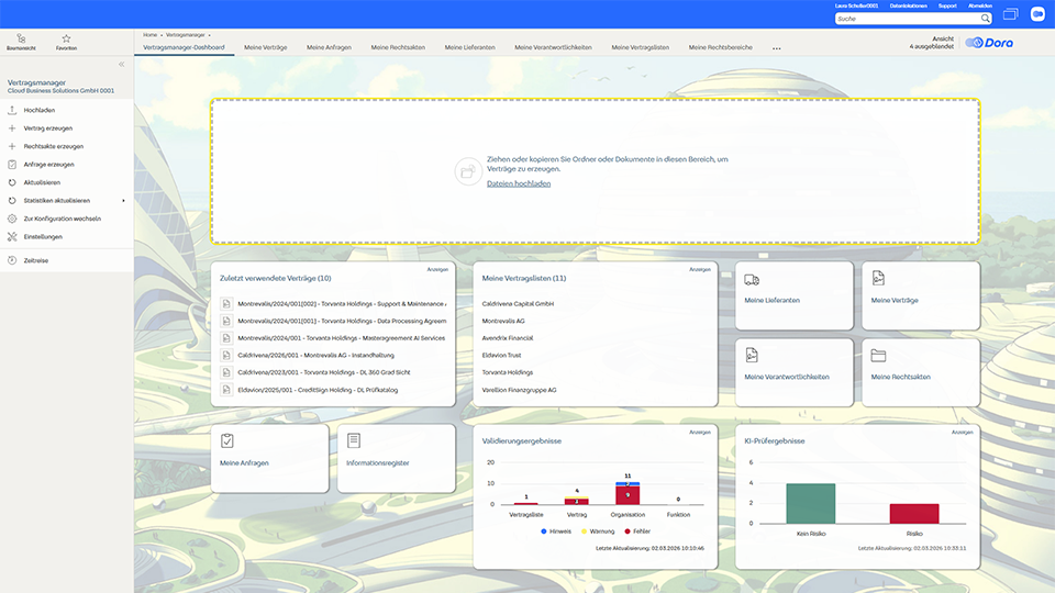 Screenshot Fabasoft Dora Dashboard