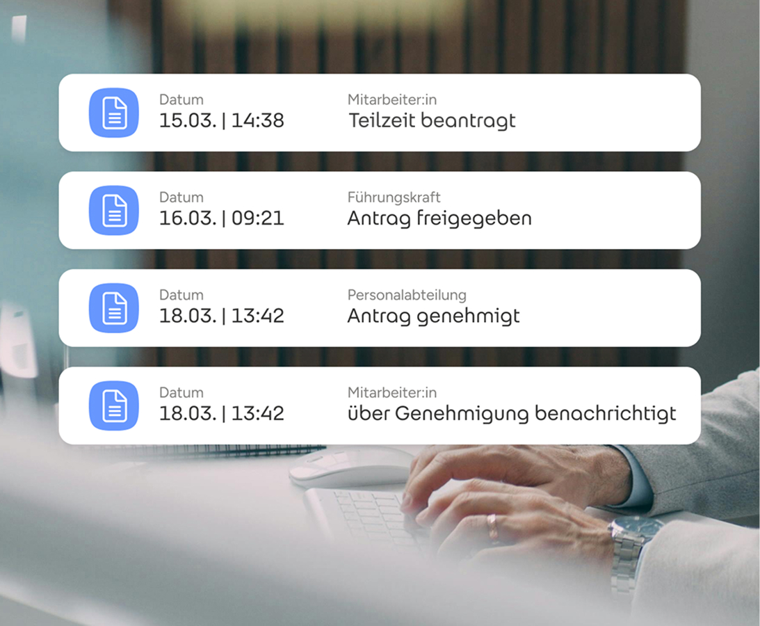 Grafik über den fiktiven Ablauf eines Urlaubsantrags: Eine Mitarbeiterin beantragt Urlaub, die Führungskraft gibt den Antrag frei, die Personalabteilung genehmigt den Urlaub und die Mitarbeiterin wird über die Genehmigung benachrichtigt. Bei jedem dieser Schritte ist das Datum sowie die Uhrzeit der Änderung zu sehen.