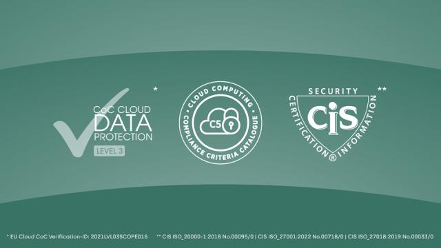 Logos der Fabasoft Zertifizierungen nebeneinander dargestellt: EU Cloud CoC, Level 3, BSI C5, ISO 27001 und 27018