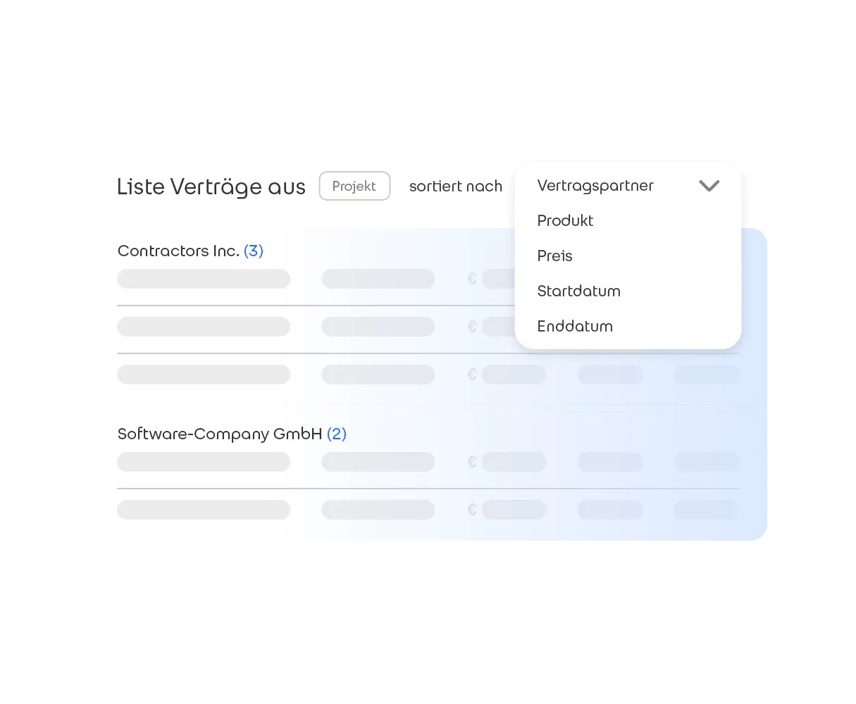 Visualisierung Vertragsliste Fabasoft Contracts