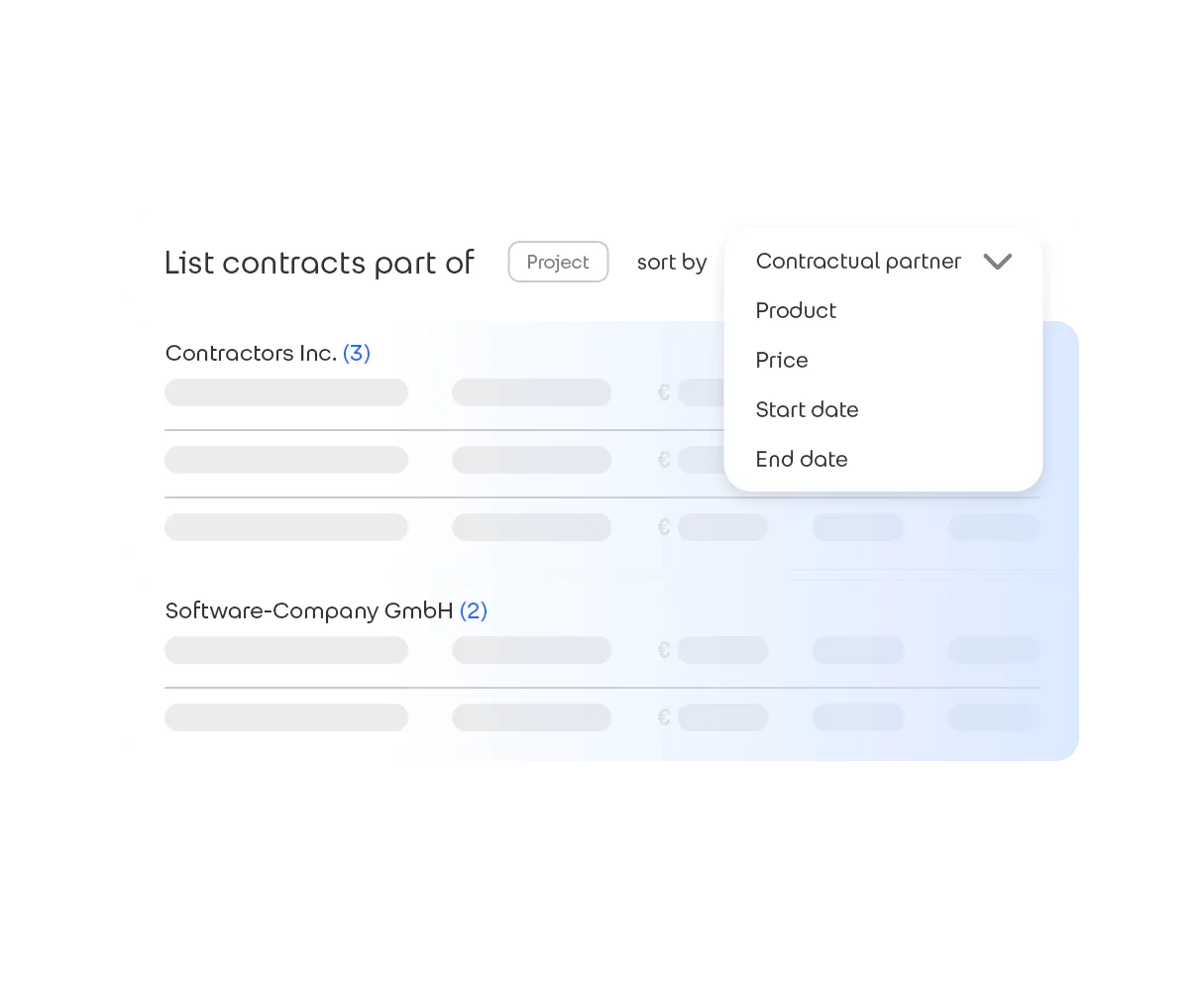 Contract list visualization 